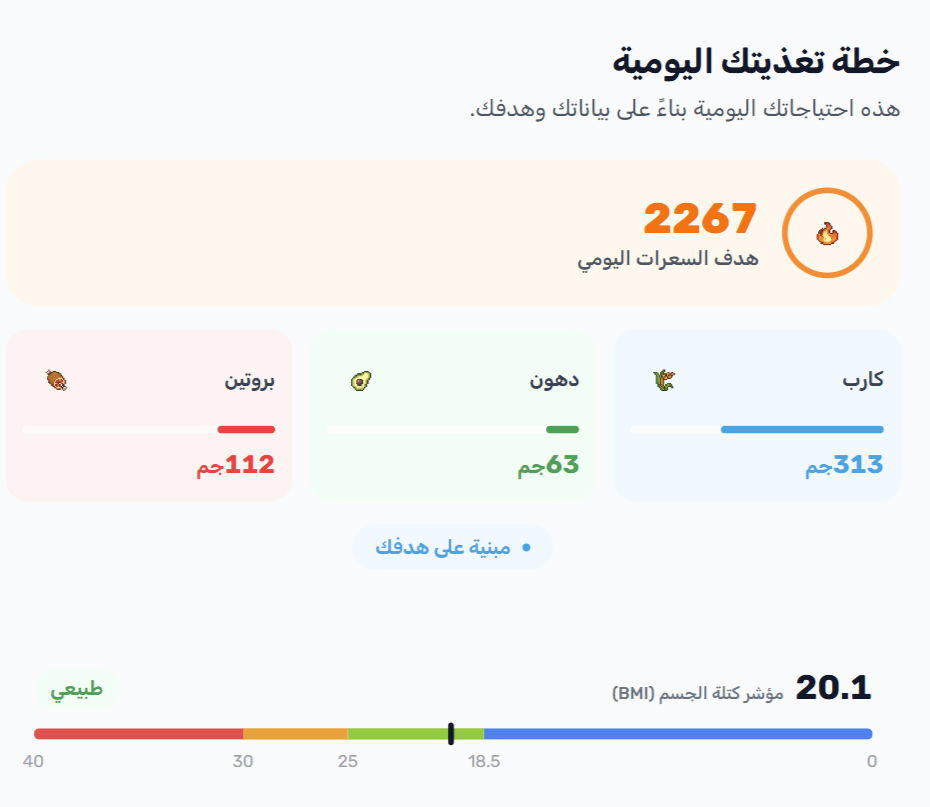 حاسبة السعرات والماكروز